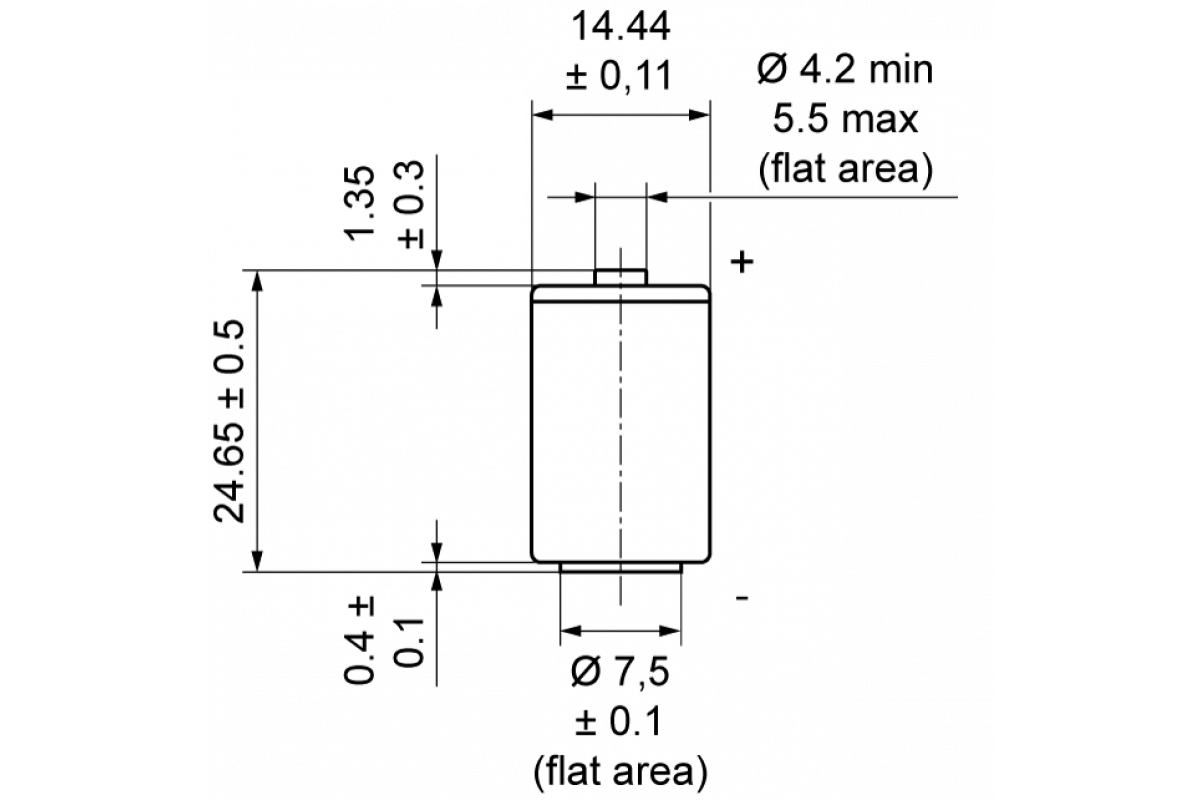 6GT2792-0BB41 (6GT27920BB41)
